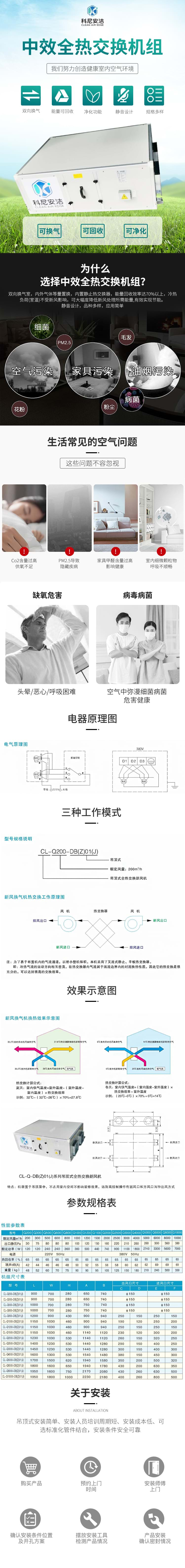 中效全熱交換機(jī)組.jpg